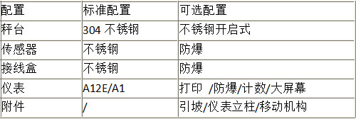 电子地磅供应商.jpg 电子地磅供应商.jpg
