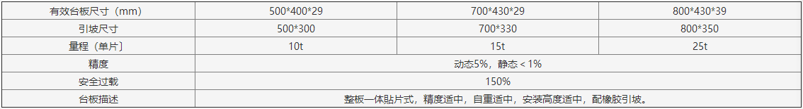 1570527768764110.png 1570527768764110.png